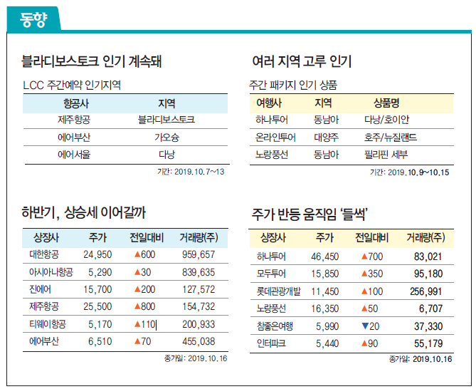 뉴스 사진